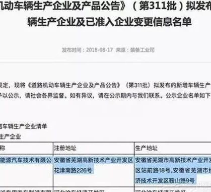 这里有“电动车“的最新资讯请不要错过