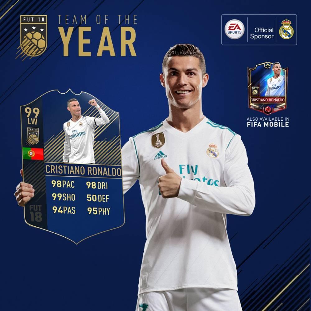 官方发布!FIFA18最佳:C罗力压梅西 魔笛坎特德