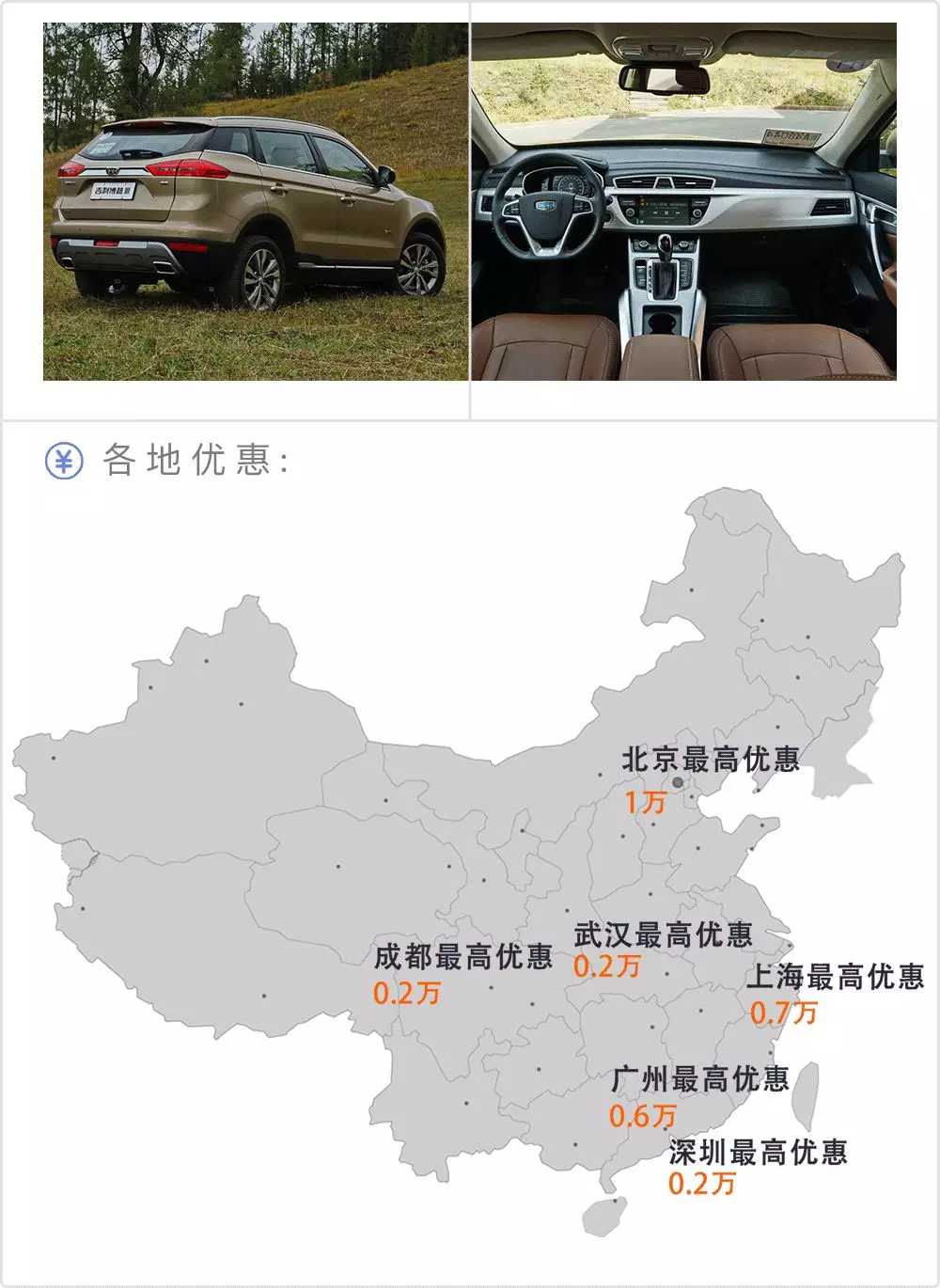 10万左右持续热销的5台SUV,优惠行情一览!