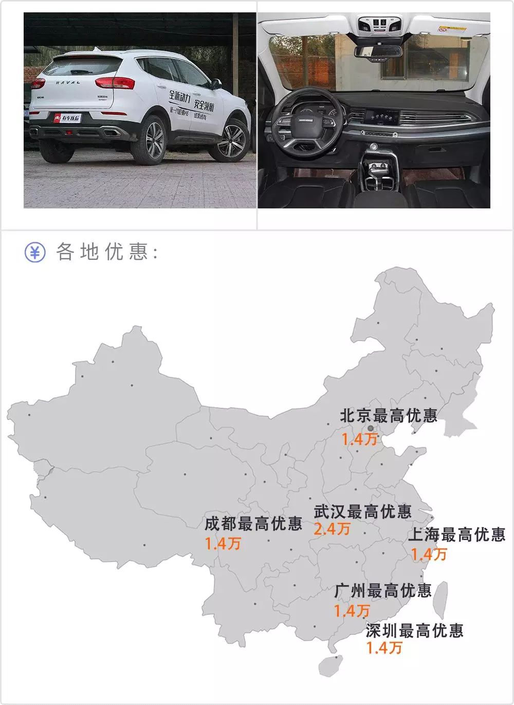 10万左右持续热销的5台SUV，优惠行情一览！