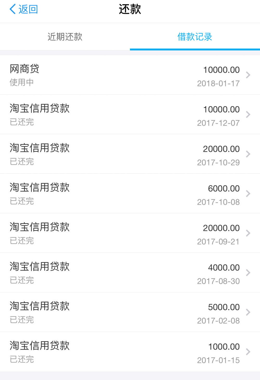 就在刚刚,支付宝里刚借过的网商贷也被关闭了