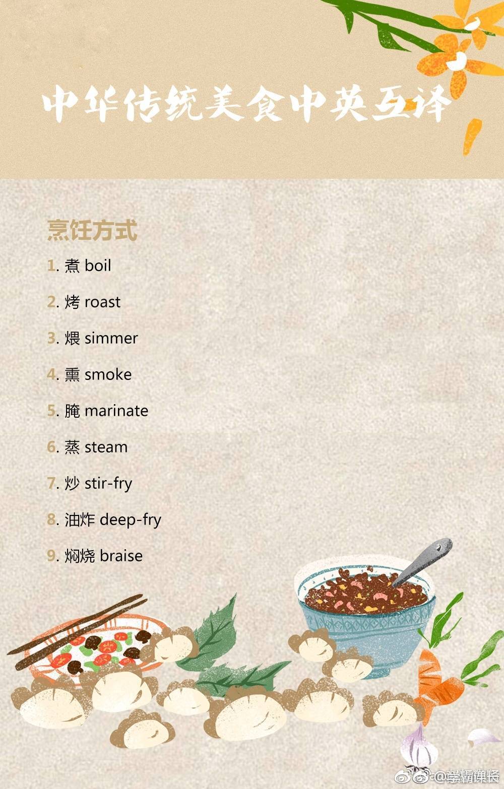 中华网站配方英文翻译,近年来不论是英语四六传统美食美食图片