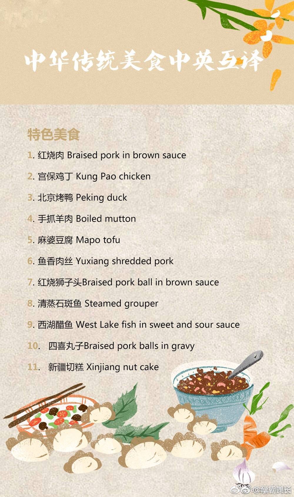 中华传统老鼠英文翻译,近年来不论是英语四六刷美食大战美食手机材料版怎么图片