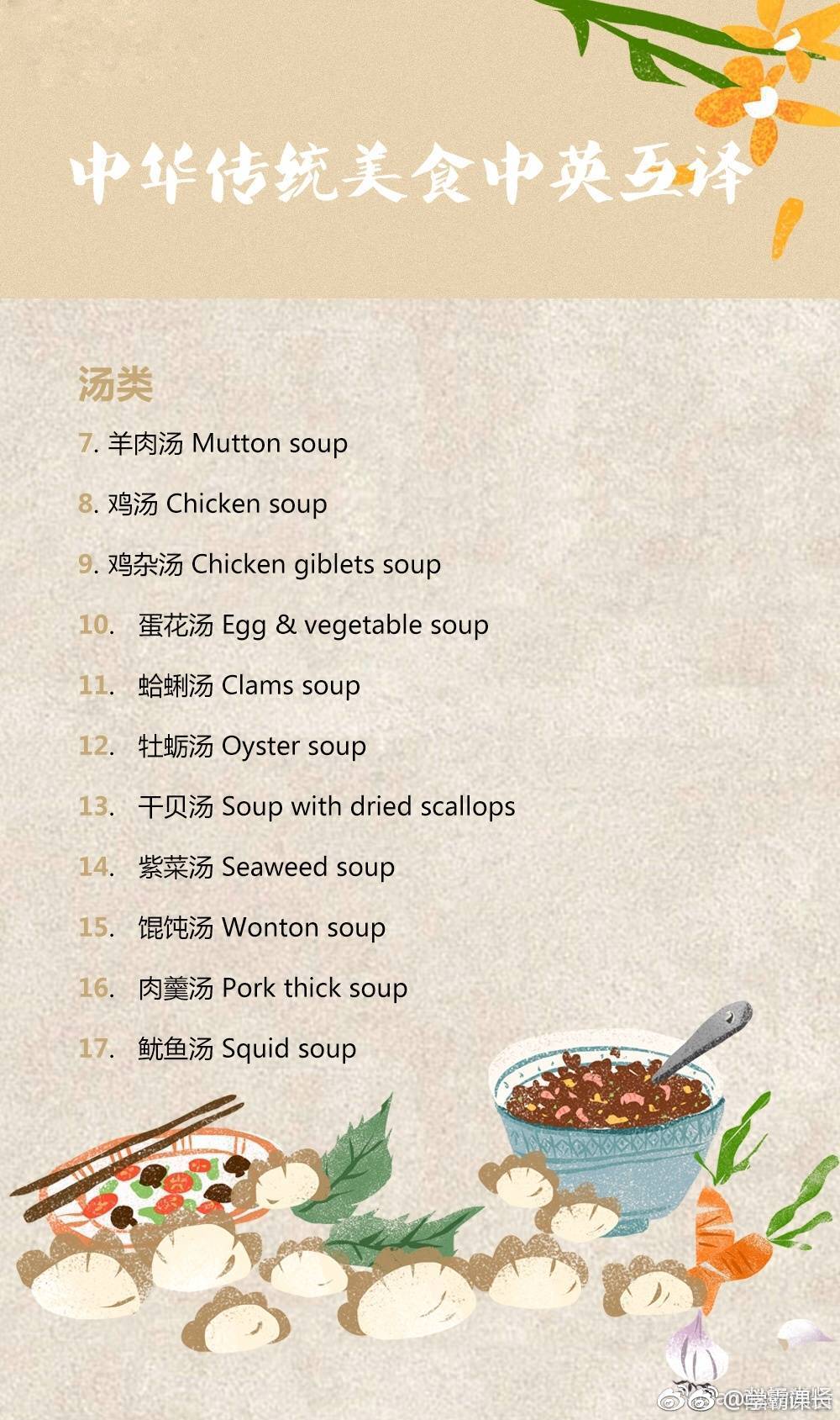英语美食传统英文翻译,近年来不论是中华四六美食文化桂林图片