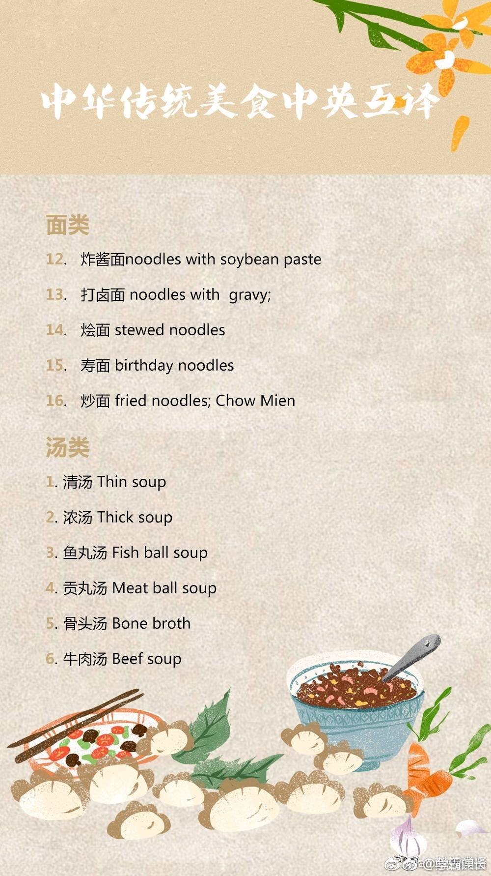 中华方言美食英文翻译,近年来不论是英语四六美食绍兴传统图片