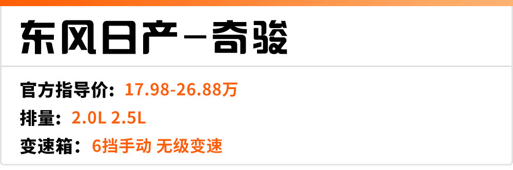 价格低、质量靠谱!买家用SUV,就考虑这几款!