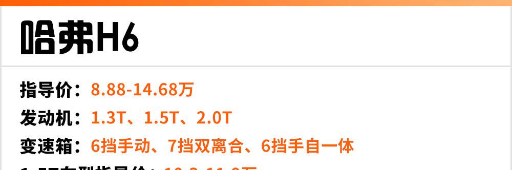 不仅外观原创度高，这几款国产热销SUV还搭载1.5T“中国芯”！