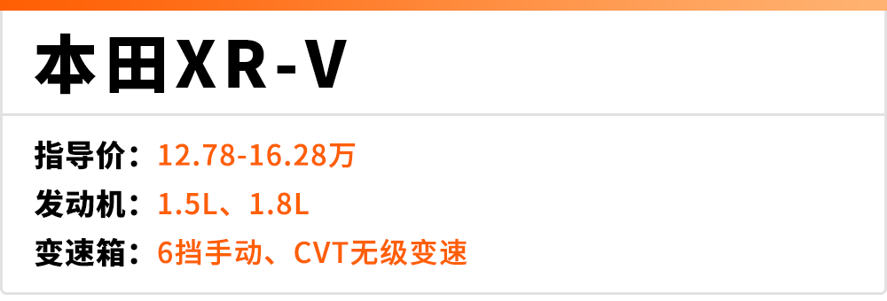 最低不到10万？这几款合资SUV性价比超高！