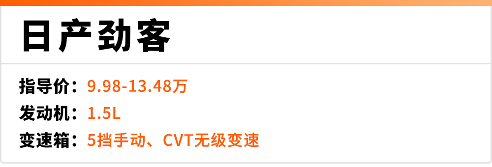 最低不到10万？这几款合资SUV性价比超高！