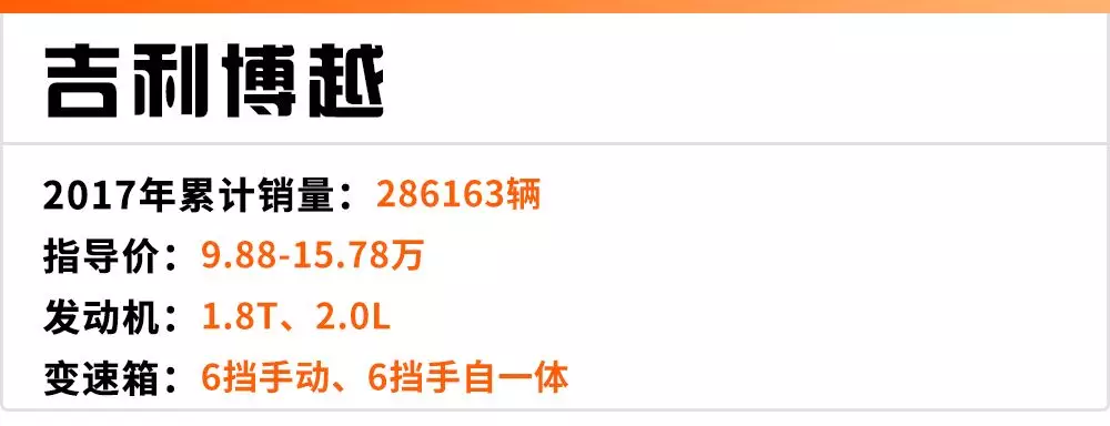 10万左右持续热销的5台SUV,优惠行情一览!