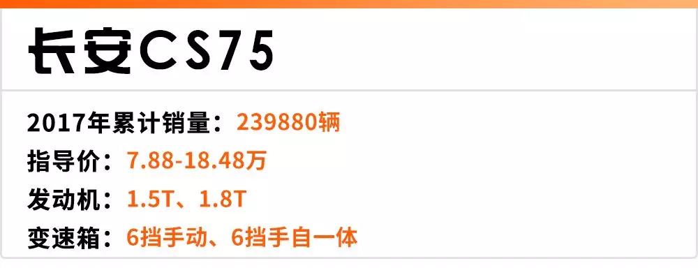 10万左右持续热销的5台SUV,优惠行情一览!