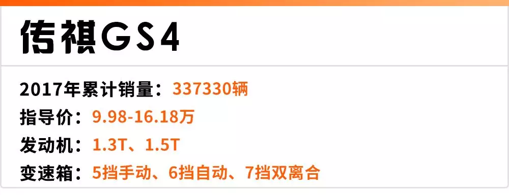 10万左右持续热销的5台SUV,优惠行情一览!