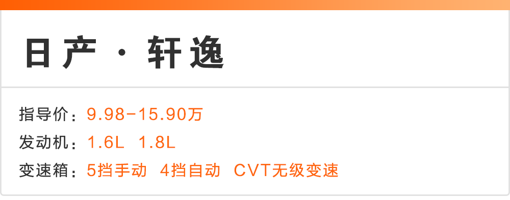 12万左右的合资家轿,80%的中国人会选这4台!