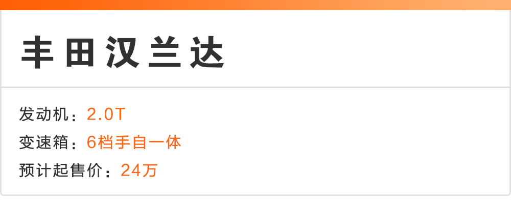绝对重磅!2018年最有看点的合资SUV,就数这6款