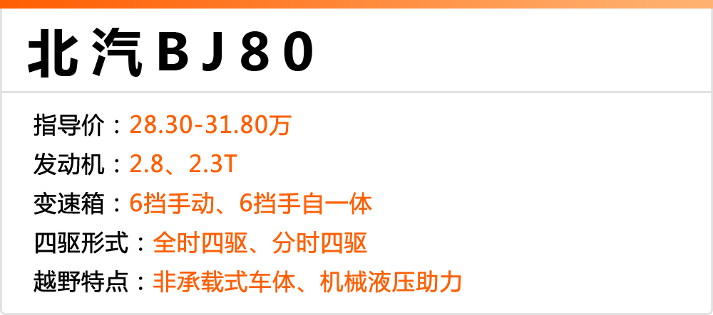 30万以内越野能力最强的四款车！你真的不考虑一下吗？