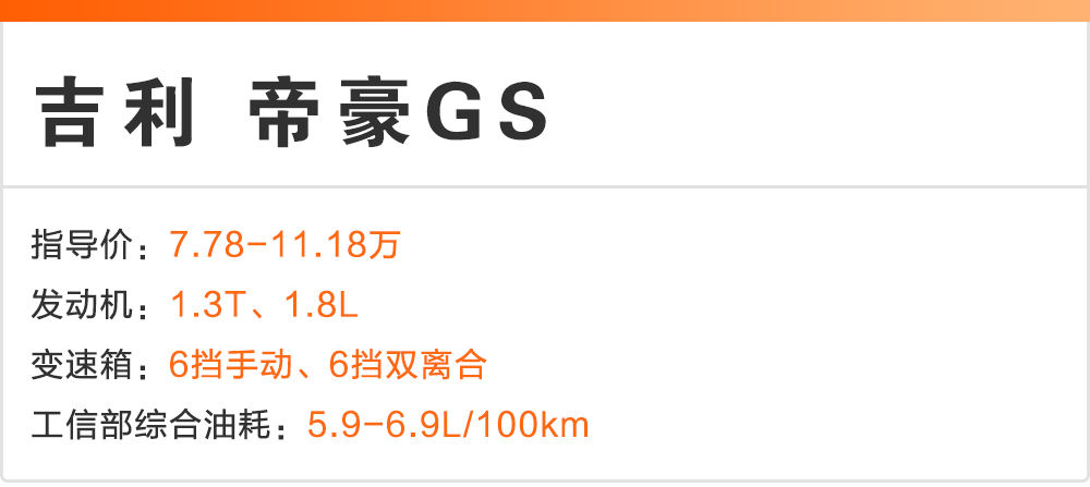 7-15万内4台轿跑SUV,90后首选!