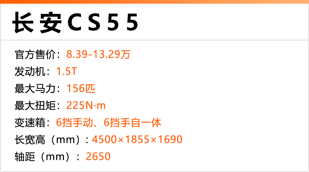 10万元买SUV,除了哈弗H6,这几款也是不错的选择