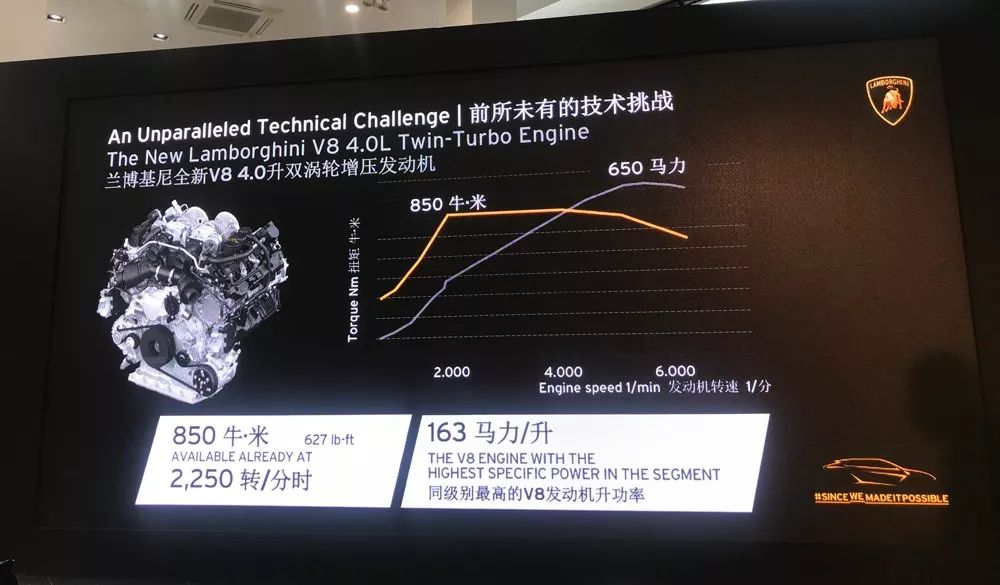 超跑SUV更疯狂？本地速览兰博基尼URUS