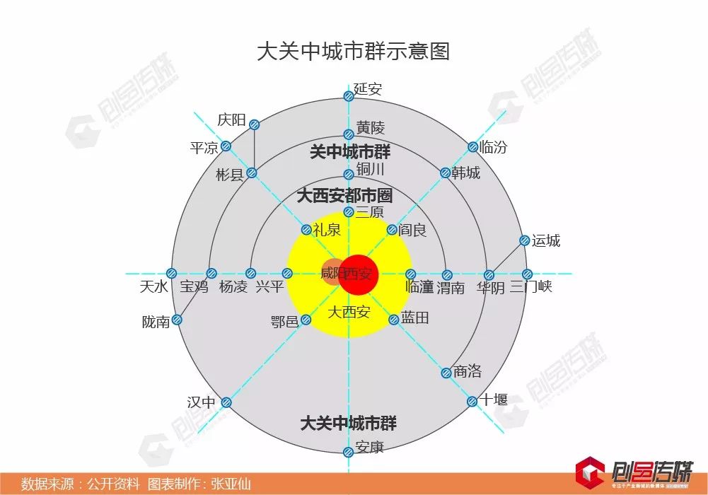 辽宁哪个城市人口最多_辽宁省人口最多从城市 曾经的名字非常霸气(3)