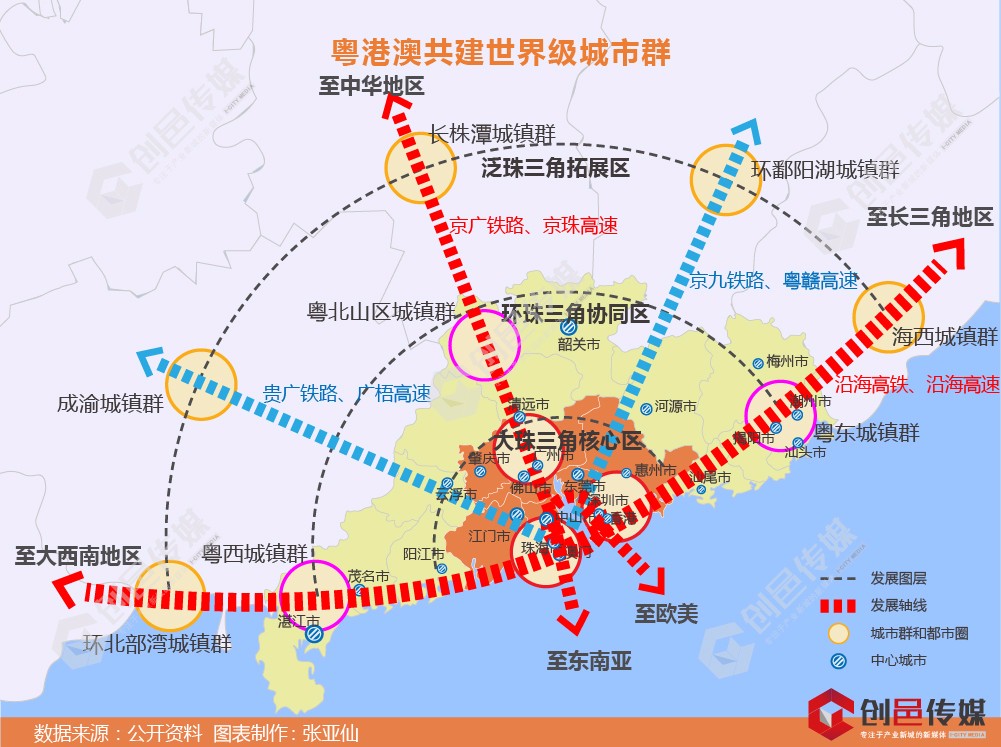 代表委员热议粤港澳大湾区发展规划将出台