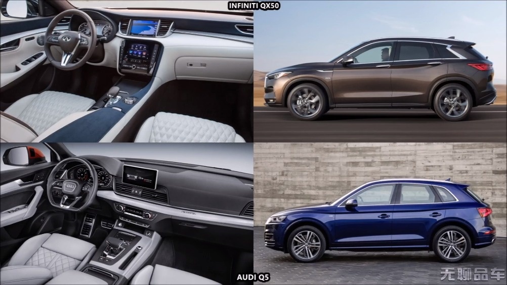 40多万中型SUV，全新英菲尼迪QX50对比2018奥迪Q5  ​