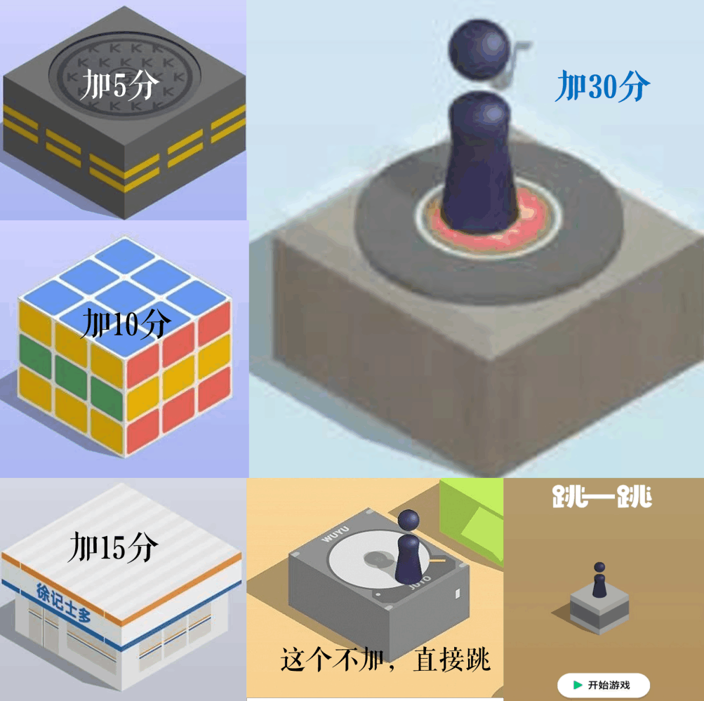 腾讯在支付宝狂发20亿红包后, 推出了微信跳一