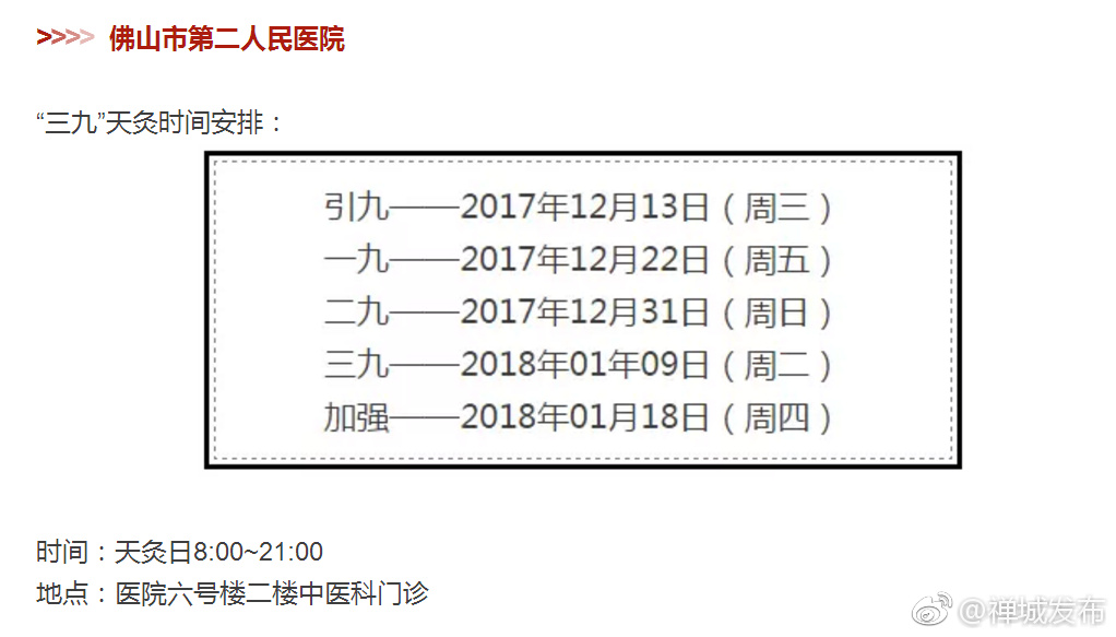 三九天灸下周开贴!禅城各医院天灸时间表出炉