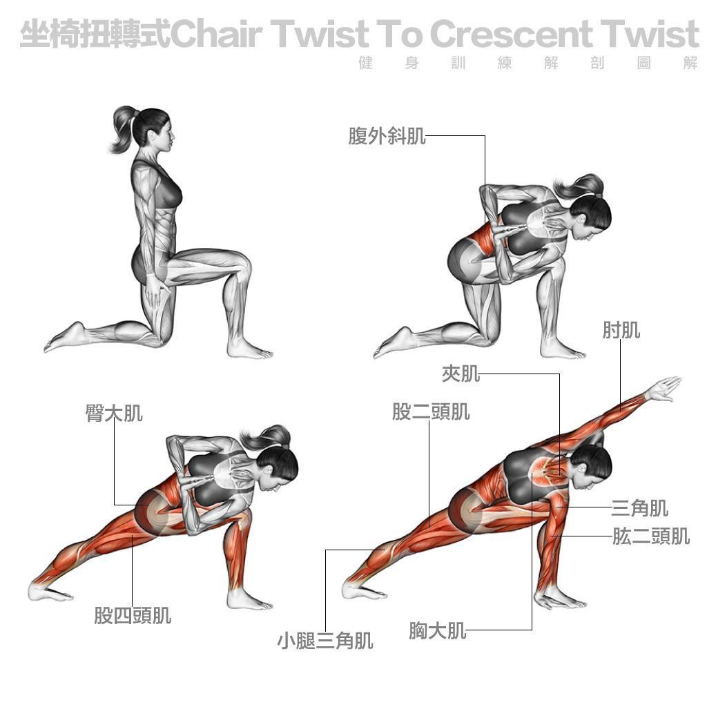 新手进阶必备6个瑜伽体式,增加你的肌肉耐力,稳定身体的核心!