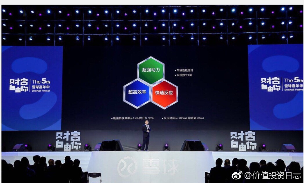 比亚迪董秘李黔:预计2020年新能源汽车占中国