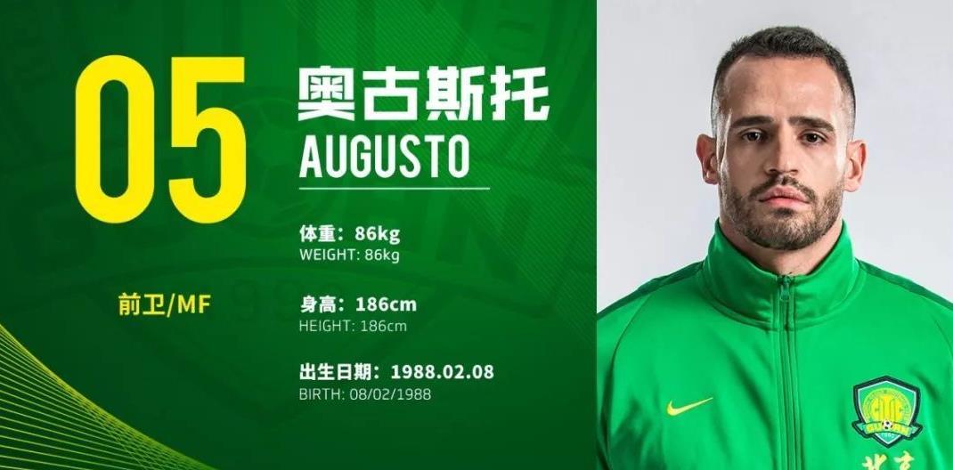 北京中赫国安2018赛季足一队球员完整名单