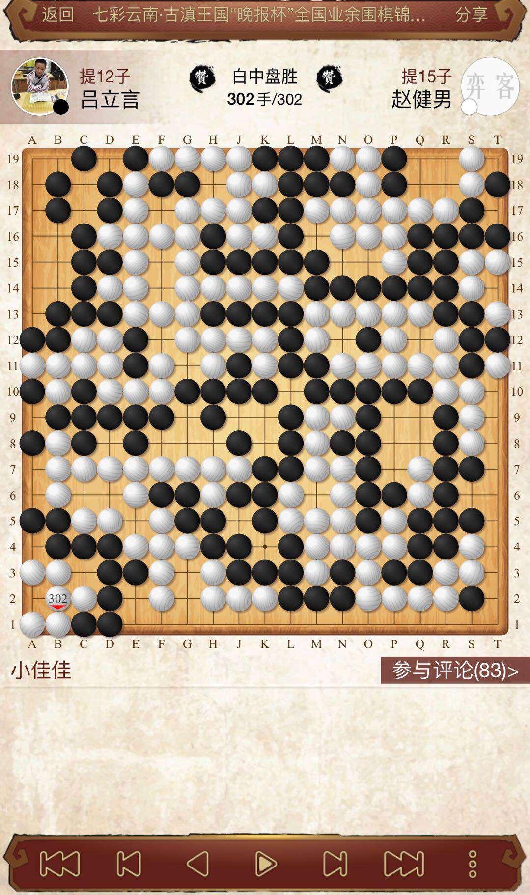 晚报杯大结局 赵健男夺冠,团体冠军新民清一队