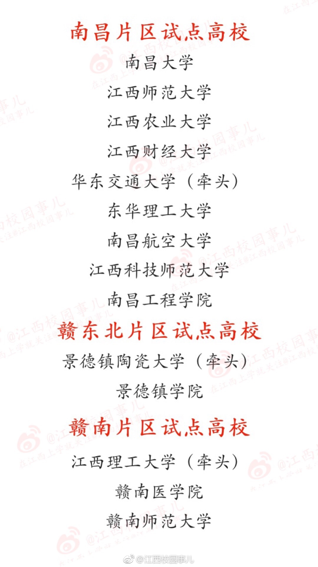 江西跨校选课不是梦!再也不用羡慕别人家的大