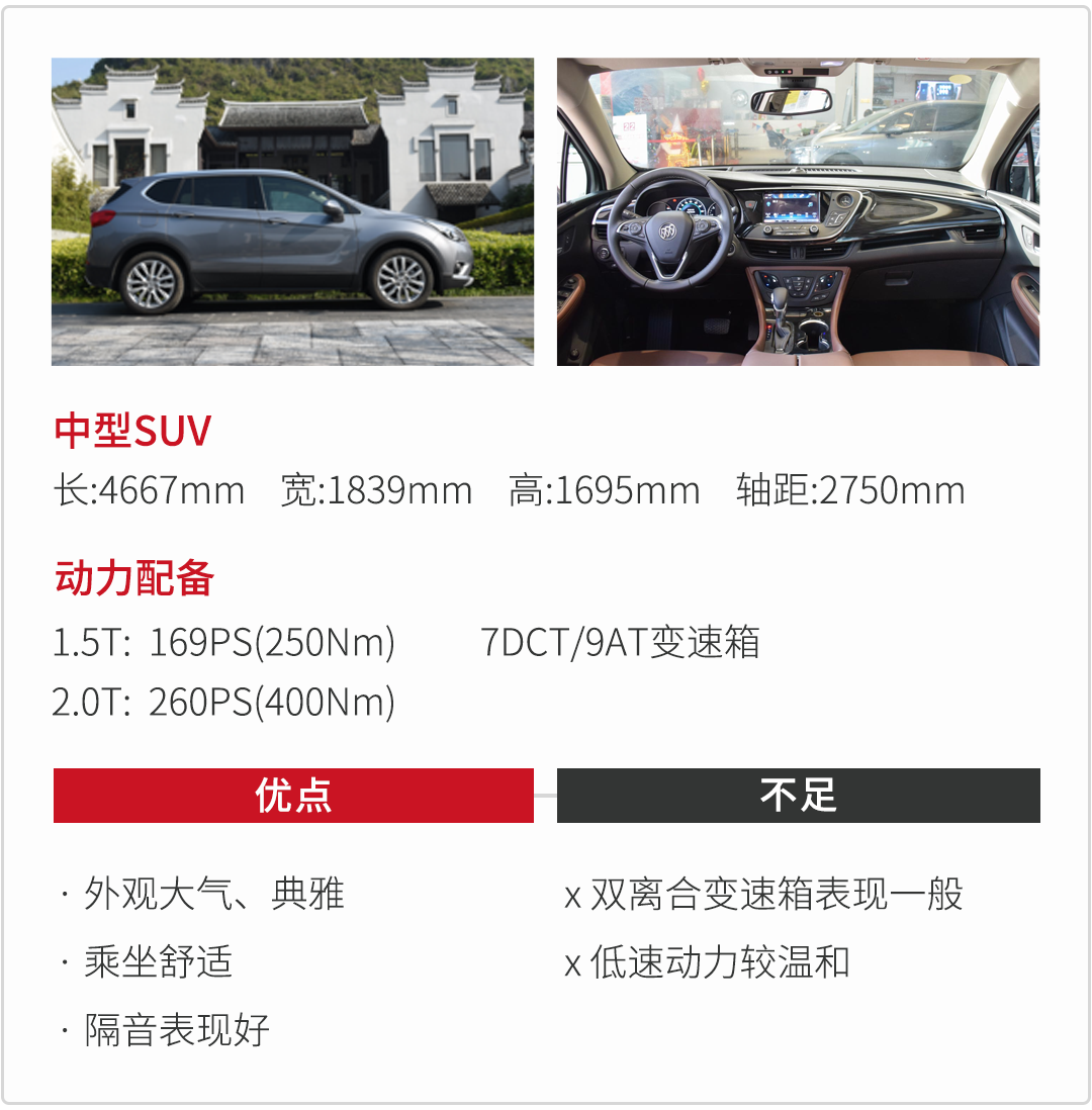 不仅很多人第一台车买了这些SUV,第二台车也很合适!