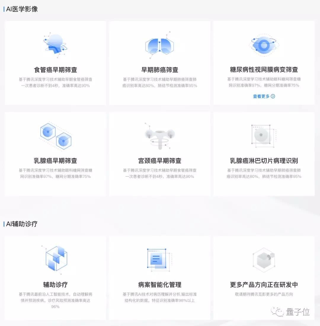 BAT人工智能生态时局图:全面战争爆发前夜