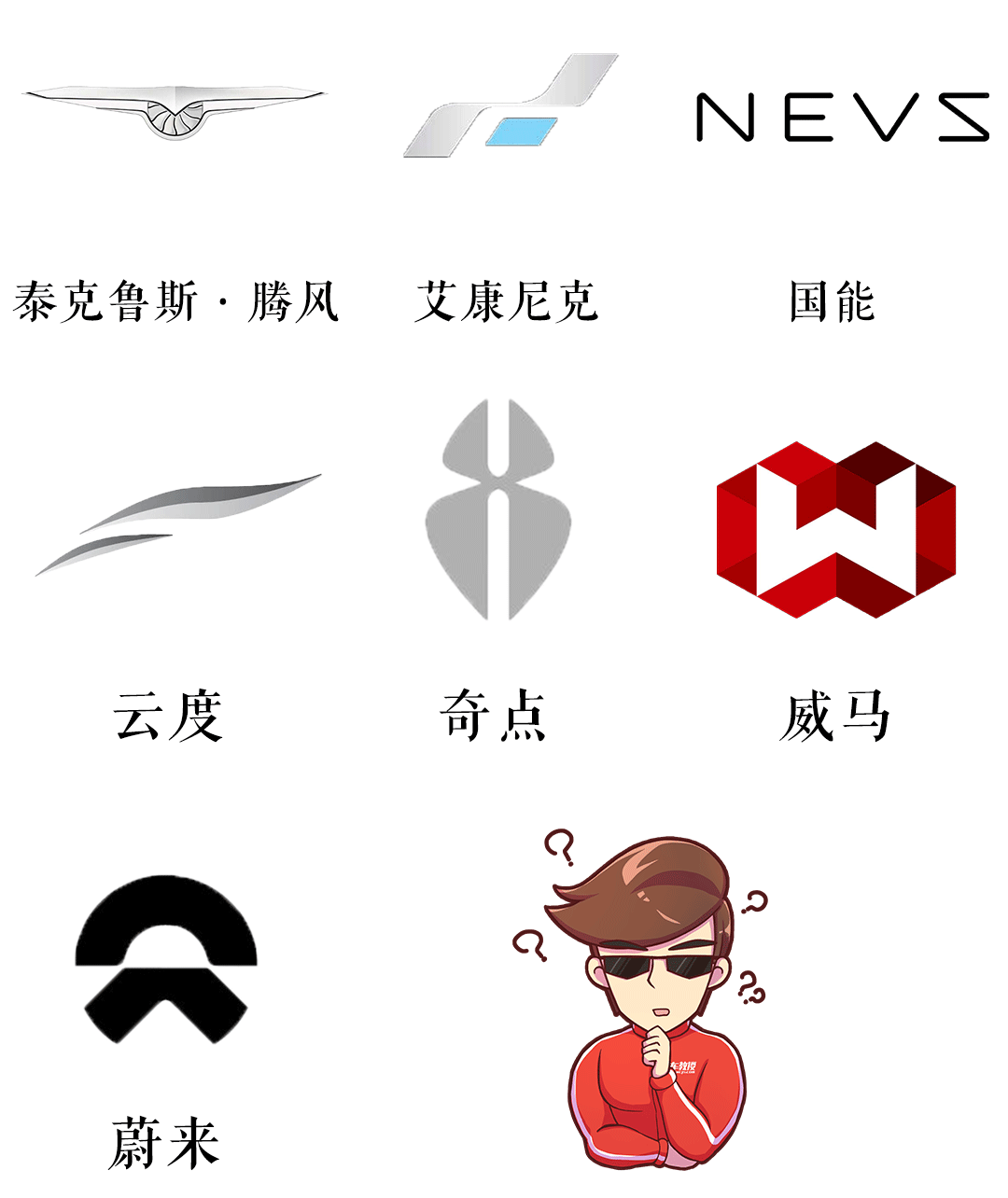 1044马力、2.5秒加速、1200续航！这些“中国车”简直丧心病狂...