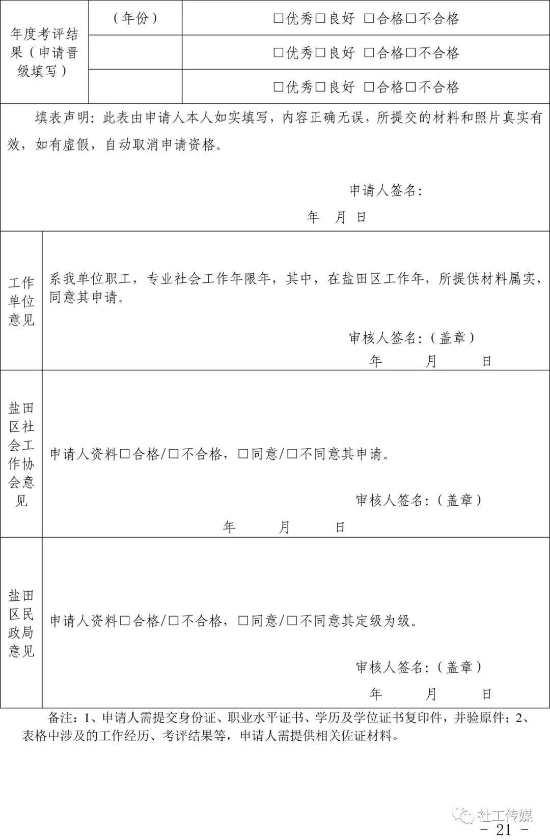 深圳市盐田区民政局发布社工职业定级、薪酬指