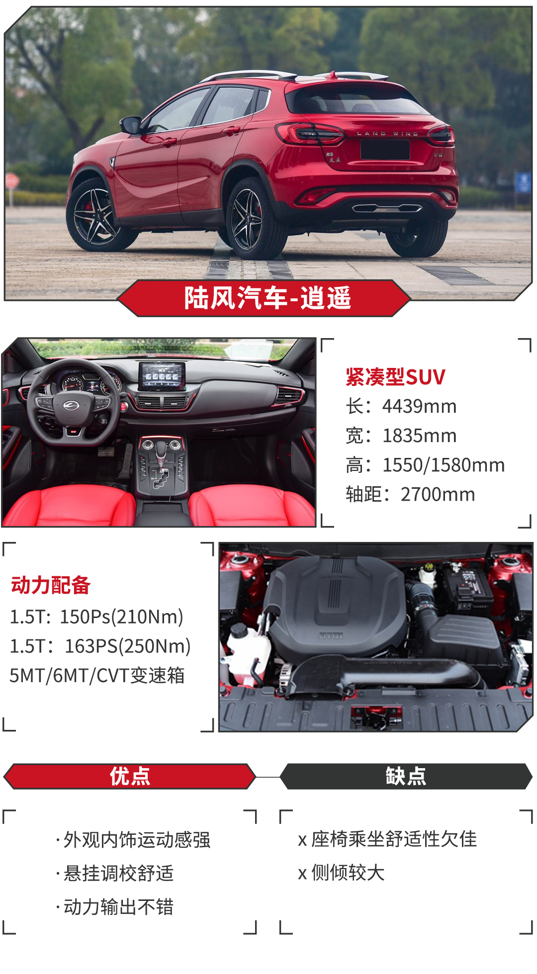 中国风轿跑SUV 7万起，哪款最超值？