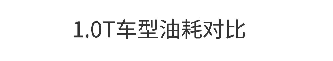 排量越小越省油？对比后才知道！