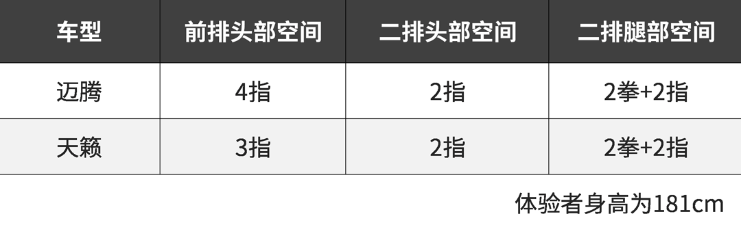 想买迈腾的不如看看这款日系B级车，可能16万就能入手