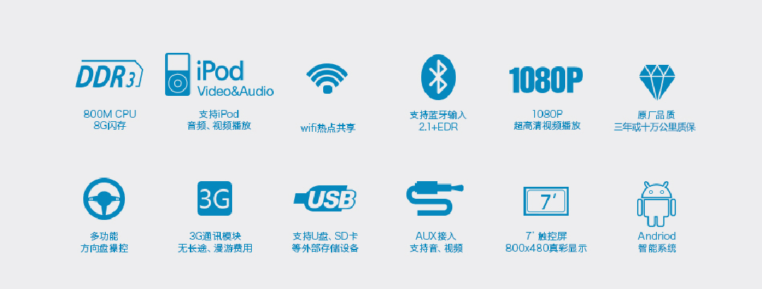 5款目前最热门的国产10万级SUV，从动力说开去告诉你谁更值得买？