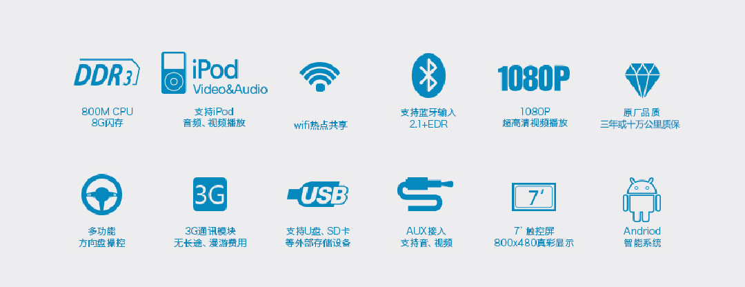 5款目前最热门的国产10万级SUV，从动力说开去告诉你谁更值得买？