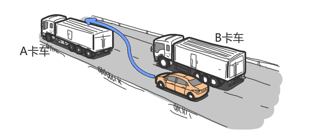 10张图判断你是不是老司机