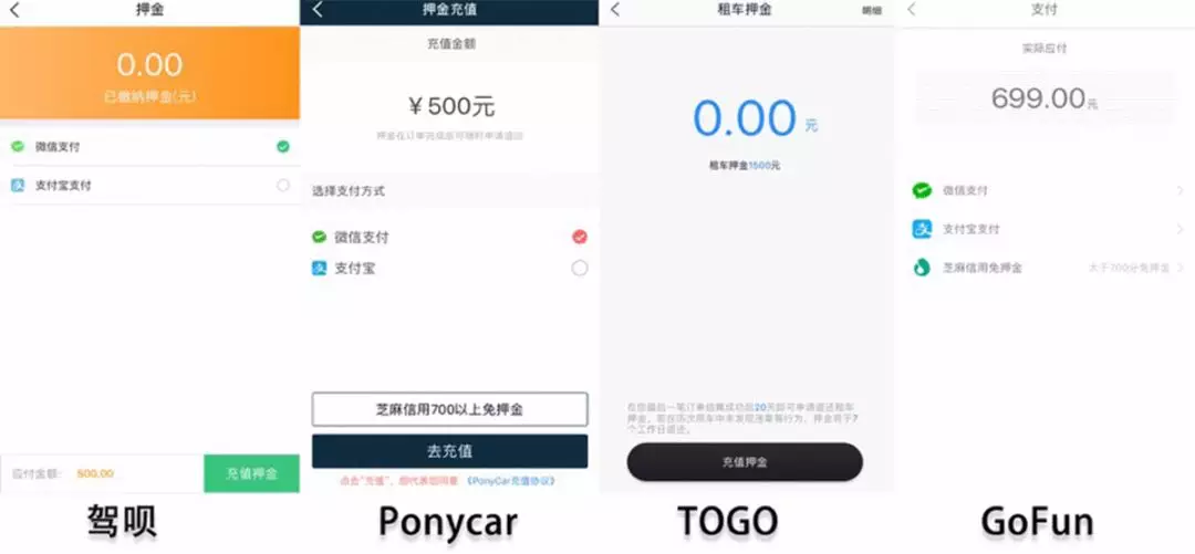 不用押金,最低15元/小时,中国5大“共享”汽车平台横评!