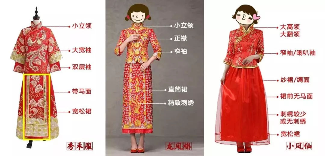中式礼服千万不能这么穿，穿错了可会变成姨太太！
