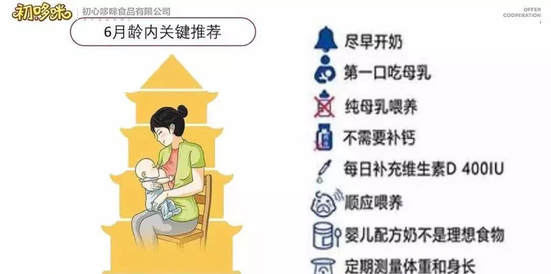 什么时候给宝宝添加辅食,目的和重要性是什么