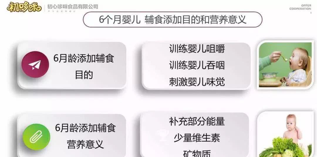 什么时候给宝宝添加辅食,目的和重要性是什么