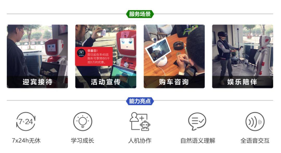 互联网+汽车营销 重庆车谷玩起了汽车营销新模式