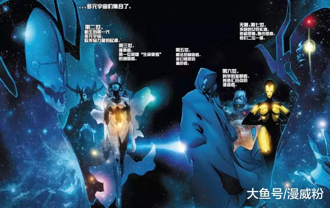 面对这位漫威神级人物, 灭霸即使佩戴无限手套