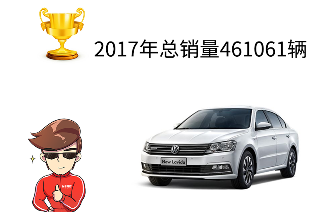 这6款热销车全年销量近200万，车主们还有什么抱怨的？