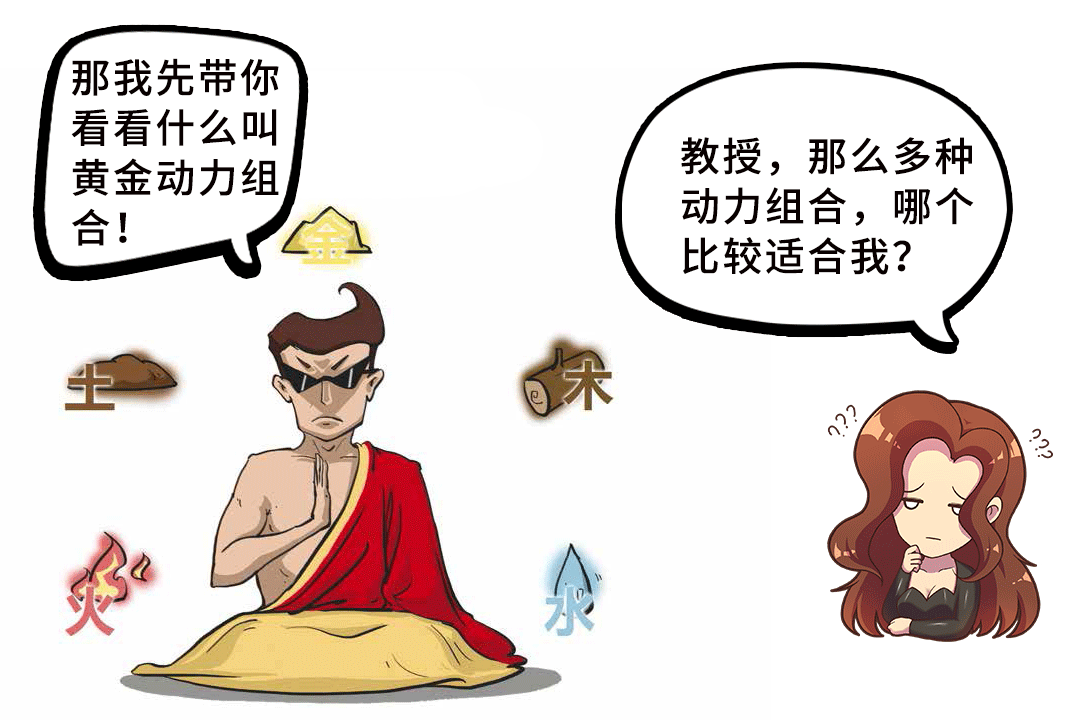 自吸+CVT、涡轮+DSG等都说是黄金动力组合，你会选哪个？